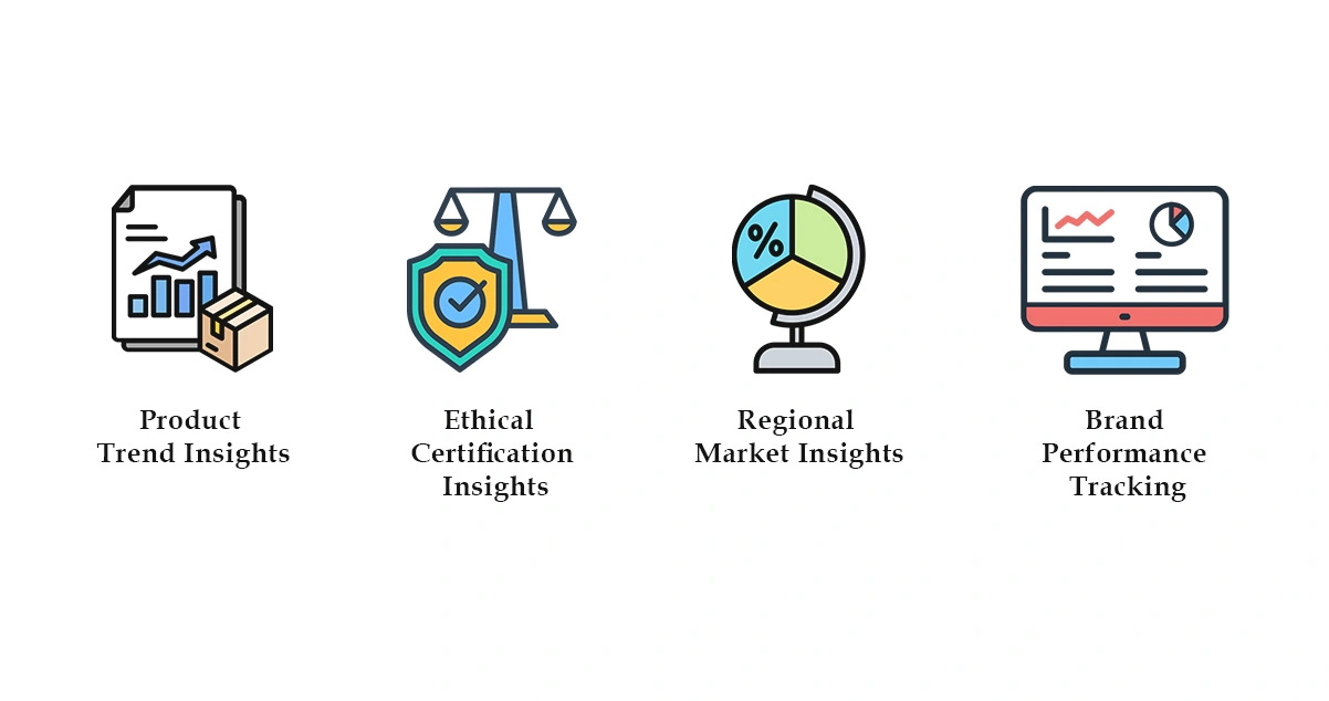 Use-Cases Use-Cases